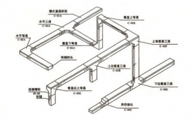 辽阳槽式桥架空间布置示意图