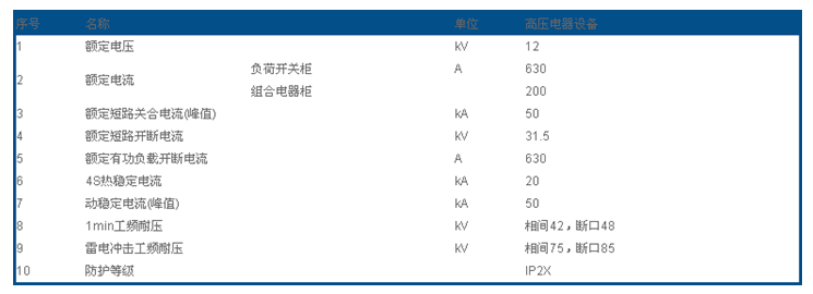 桥架厂家